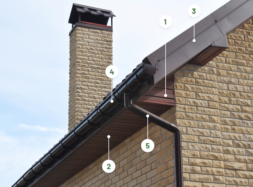 Fakesville roofline products